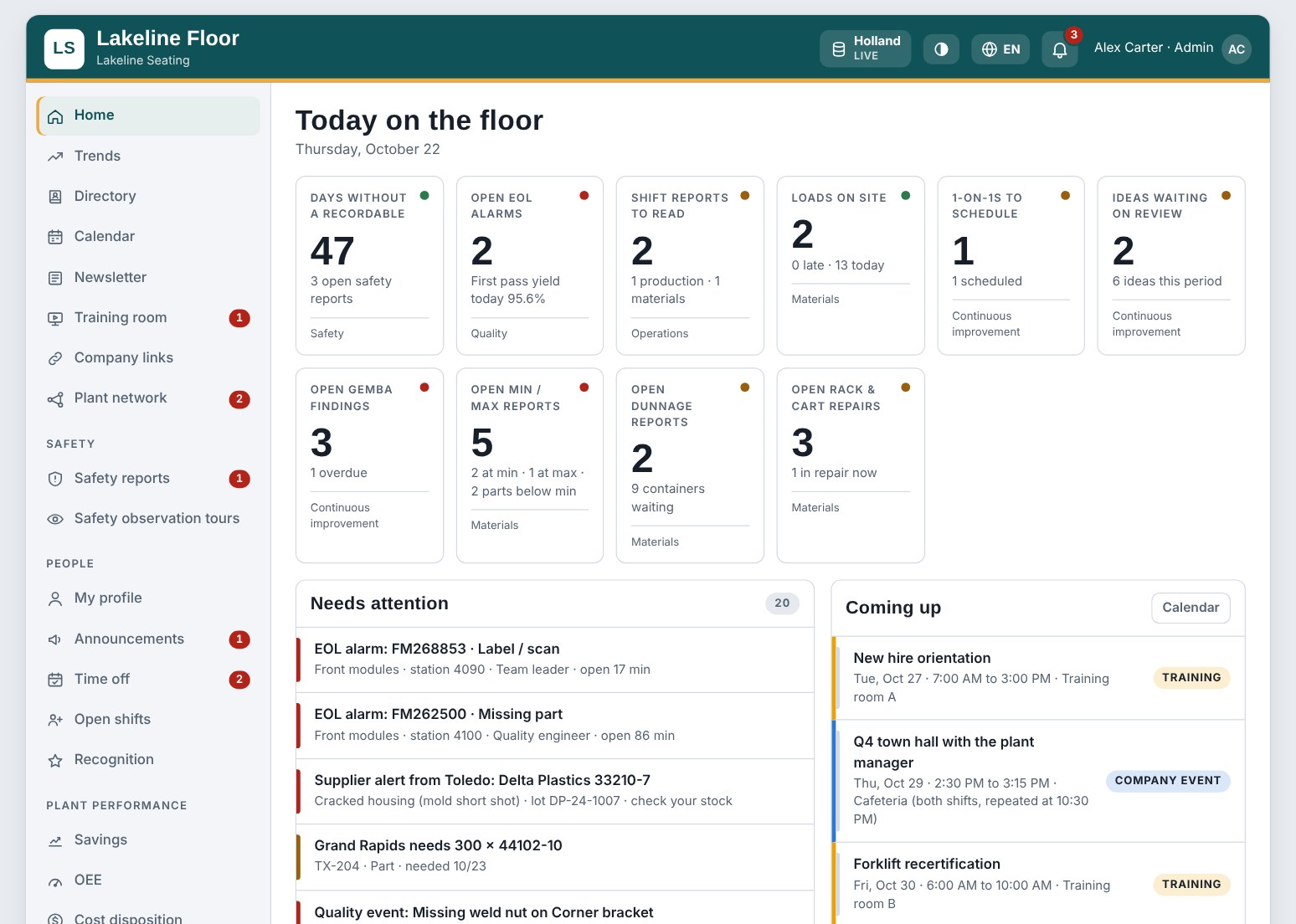 The same app branded as Lakeline Floor, with a teal header, amber accents and the Lakeline logo
