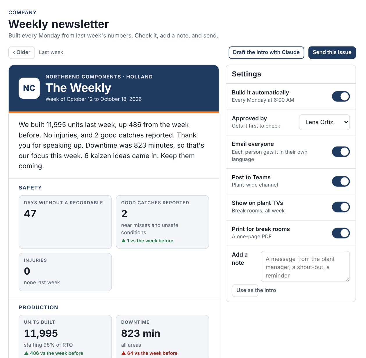 The Weekly newsletter built from last week's numbers